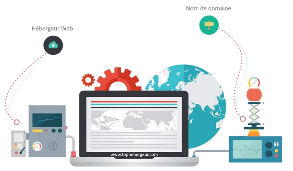 Comment héberger votre site ?